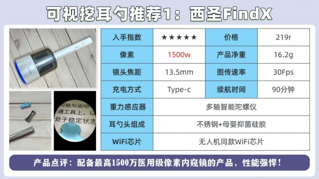 可视掏耳勺真的好用吗？可视耳勺有用吗？2026掏耳朵的最佳工具