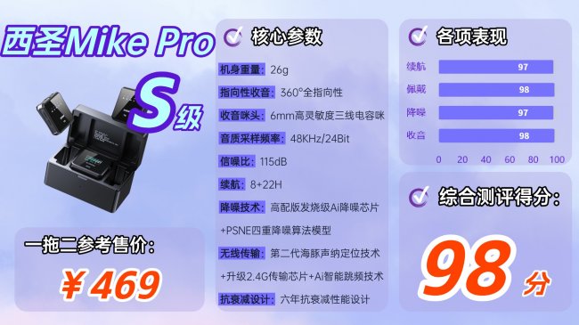 直播哪款麦克风比较好?2026年全新甄选直播麦克风十大排行榜推荐
