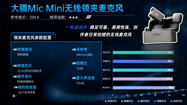 户外收音麦克风哪款靠谱？十款领夹麦克风实测稳定不炸音分享
