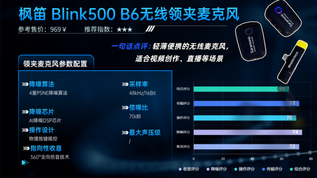 户外收音麦克风哪款靠谱？十款领夹麦克风实测稳定不炸音分享