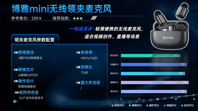 户外收音麦克风哪款靠谱？十款领夹麦克风实测稳定不炸音分享