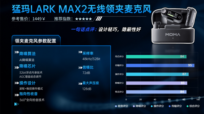 户外收音麦克风哪款靠谱？十款领夹麦克风实测稳定不炸音分享