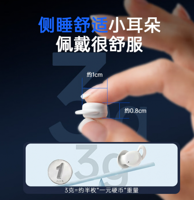 2026年十大公认最强睡眠耳机推荐