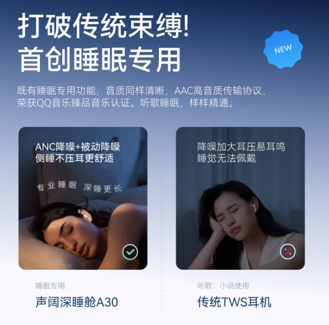 2026年十大公认最强睡眠耳机推荐