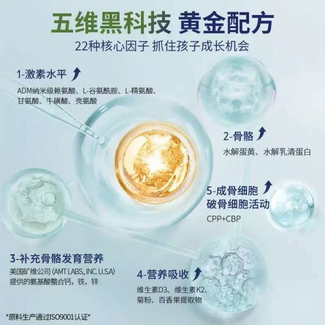 读懂成长营养品的科学密码：2026选购指南