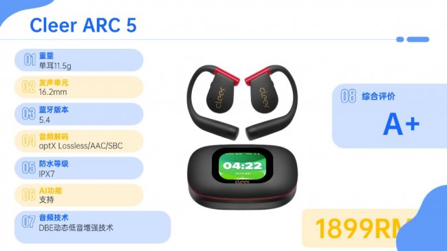 开放式蓝牙耳机哪个品牌好用?2026年开放式耳机品牌排行榜前十名