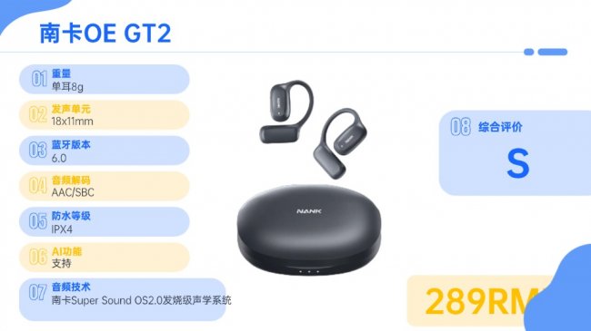 开放式蓝牙耳机哪个品牌好用?2026年开放式耳机品牌排行榜前十名