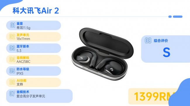 开放式蓝牙耳机哪个品牌好用?2026年开放式耳机品牌排行榜前十名