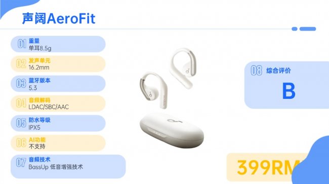 开放式蓝牙耳机哪个品牌好用?2026年开放式耳机品牌排行榜前十名