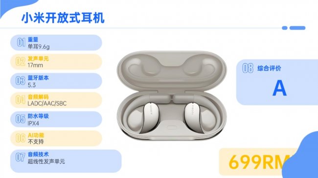 开放式蓝牙耳机哪个品牌好用?2026年开放式耳机品牌排行榜前十名