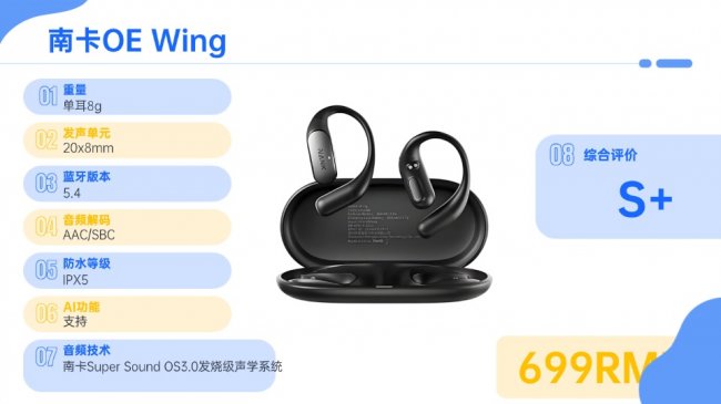 开放式蓝牙耳机哪个品牌好用?2026年开放式耳机品牌排行榜前十名