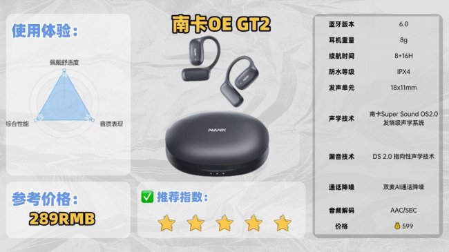 开放式耳机性价比最高的是哪款？2026年靠谱的开放式耳机推荐品牌