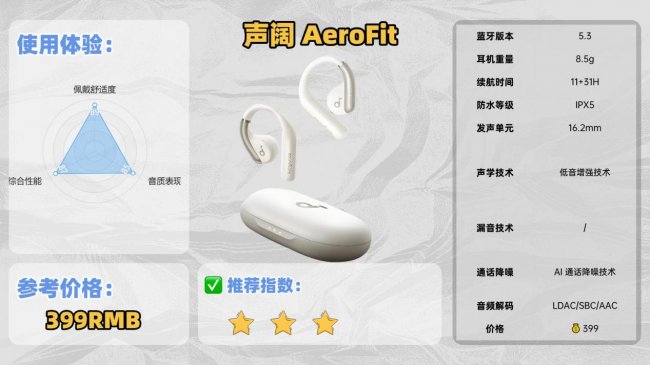 开放式耳机性价比最高的是哪款？2026年靠谱的开放式耳机推荐品牌