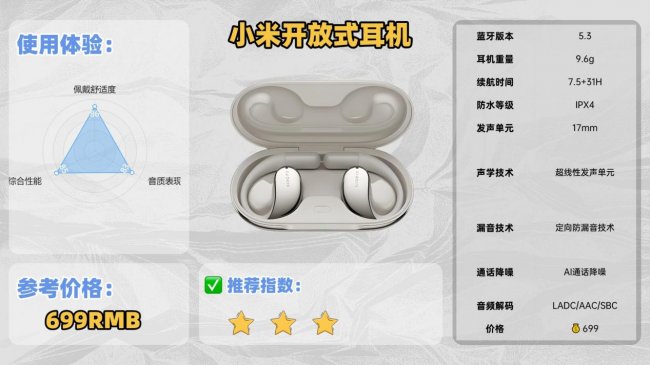 开放式耳机性价比最高的是哪款？2026年靠谱的开放式耳机推荐品牌