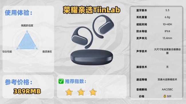 开放式耳机性价比最高的是哪款？2026年靠谱的开放式耳机推荐品牌