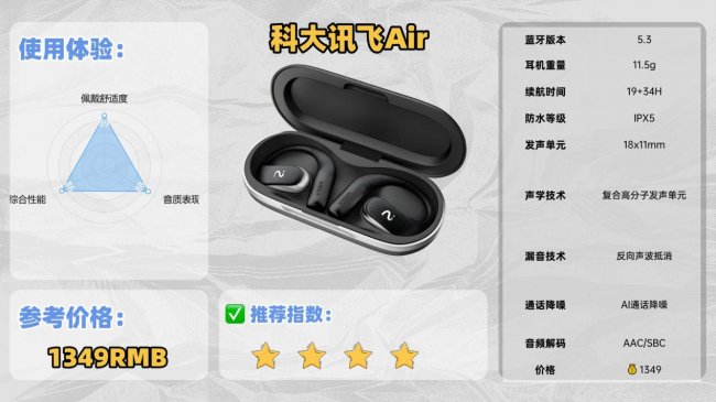 开放式耳机性价比最高的是哪款？2026年靠谱的开放式耳机推荐品牌