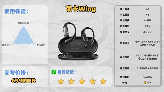 开放式耳机性价比最高的是哪款？2026年靠谱的开放式耳机推荐品牌