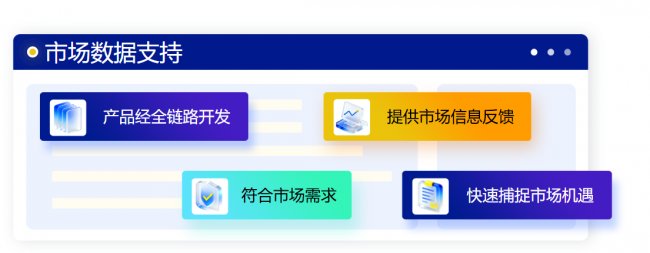 亿迈货盘为卖家注入运营自由度