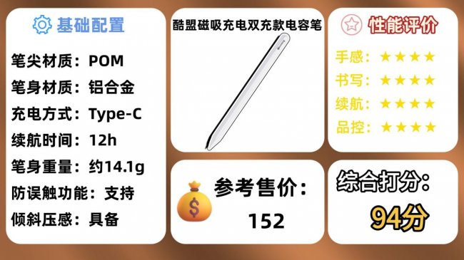 苹果平板电容笔哪个牌子好？10款人气排行榜电容笔推荐，深挖实测