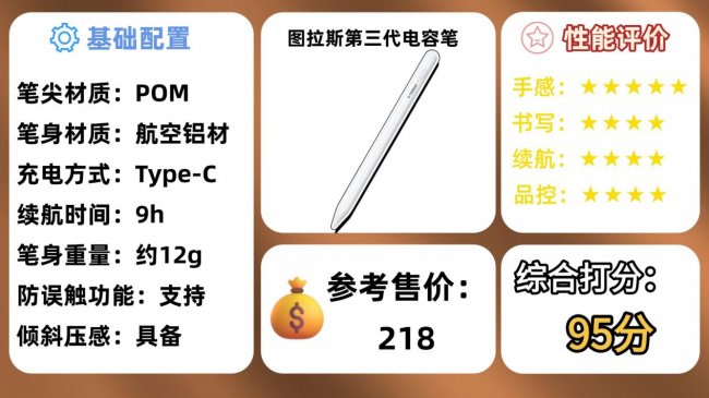 苹果平板电容笔哪个牌子好？10款人气排行榜电容笔推荐，深挖实测