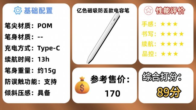 苹果平板电容笔哪个牌子好？10款人气排行榜电容笔推荐，深挖实测