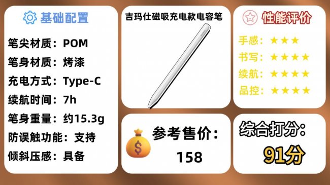 苹果平板电容笔哪个牌子好？10款人气排行榜电容笔推荐，深挖实测