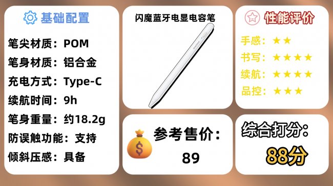 苹果平板电容笔哪个牌子好？10款人气排行榜电容笔推荐，深挖实测