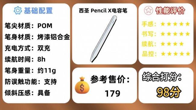 苹果平板电容笔哪个牌子好？10款人气排行榜电容笔推荐，深挖实测