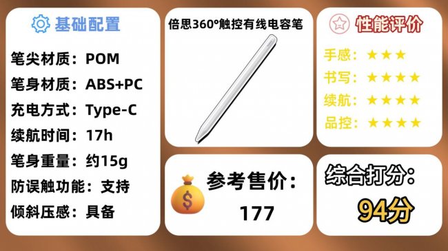苹果平板电容笔哪个牌子好？10款人气排行榜电容笔推荐，深挖实测