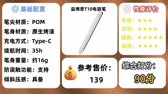 苹果平板电容笔哪个牌子好？10款人气排行榜电容笔推荐，深挖实测