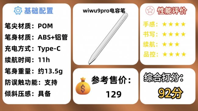 苹果平板电容笔哪个牌子好？10款人气排行榜电容笔推荐，深挖实测