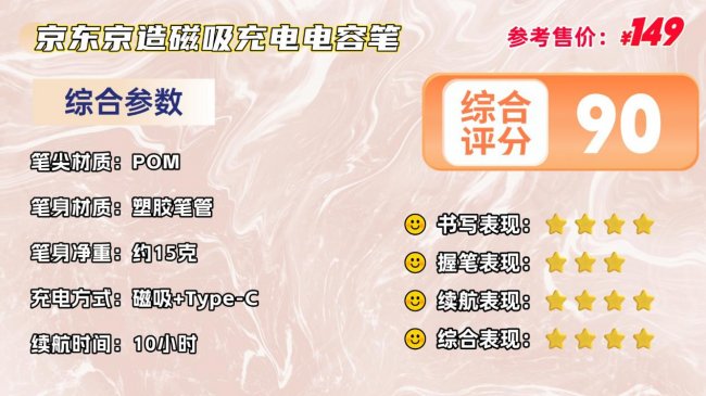 电容笔啥牌子的好？2026十款大热平替电容笔PK,高分排行榜不踩雷