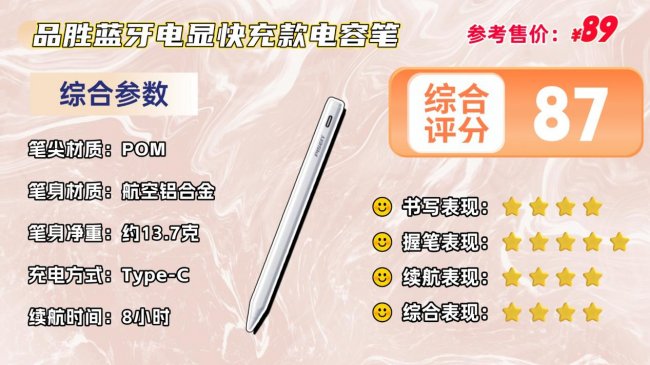 电容笔啥牌子的好？2026十款大热平替电容笔PK,高分排行榜不踩雷