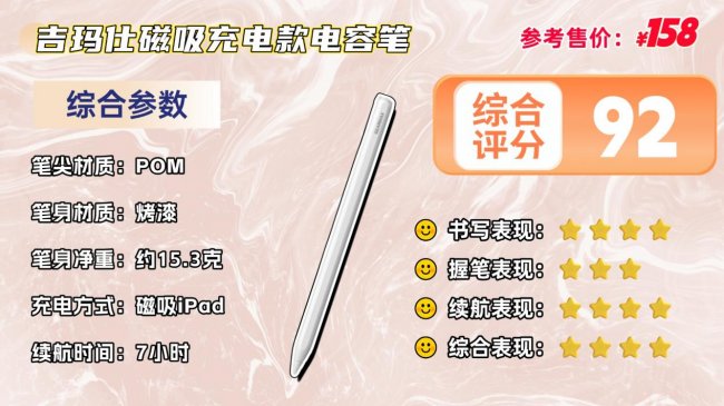 电容笔啥牌子的好？2026十款大热平替电容笔PK,高分排行榜不踩雷