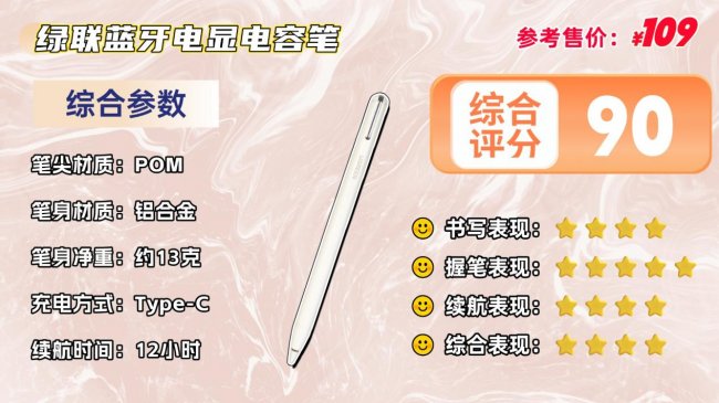 电容笔啥牌子的好？2026十款大热平替电容笔PK,高分排行榜不踩雷