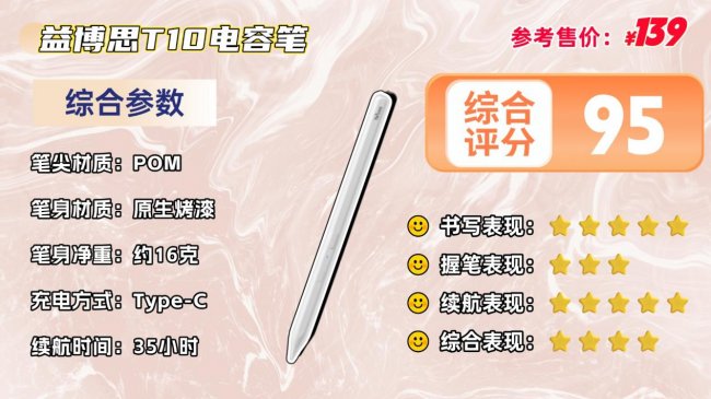 电容笔啥牌子的好？2026十款大热平替电容笔PK,高分排行榜不踩雷