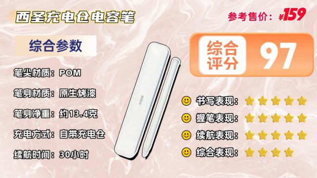 电容笔啥牌子的好？2026十款大热平替电容笔PK,高分排行榜不踩雷