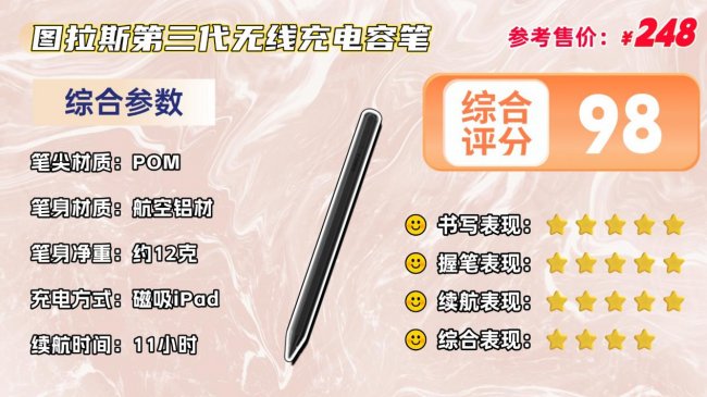 电容笔啥牌子的好？2026十款大热平替电容笔PK,高分排行榜不踩雷