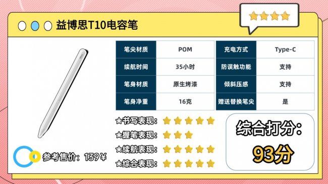 电容笔比较好的牌子有哪些？2026十大品牌排行分享,自留款不踩雷