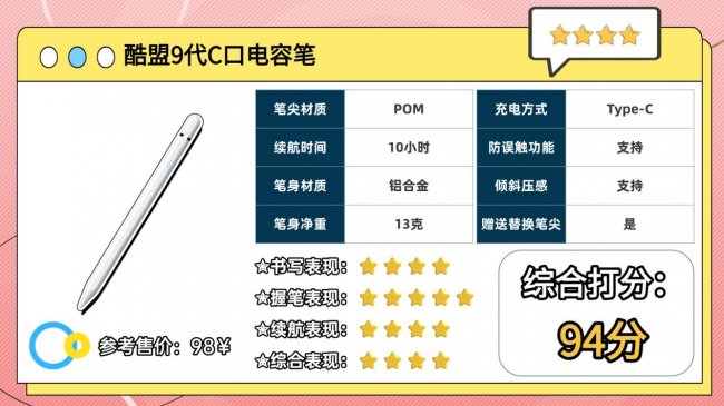 电容笔比较好的牌子有哪些？2026十大品牌排行分享,自留款不踩雷