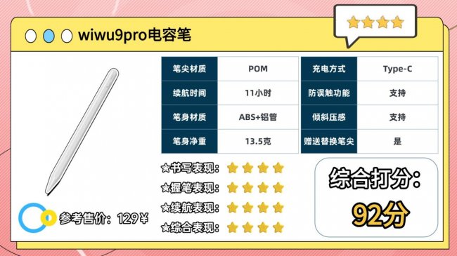 电容笔比较好的牌子有哪些？2026十大品牌排行分享,自留款不踩雷