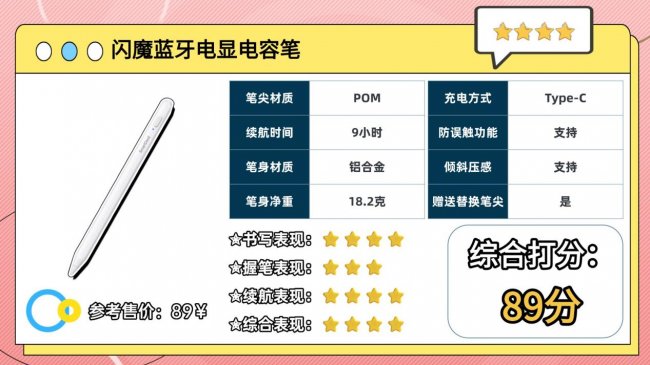 电容笔比较好的牌子有哪些？2026十大品牌排行分享,自留款不踩雷