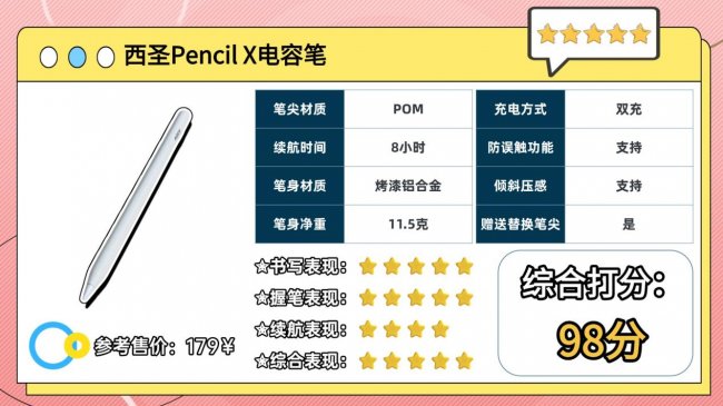 电容笔比较好的牌子有哪些？2026十大品牌排行分享,自留款不踩雷