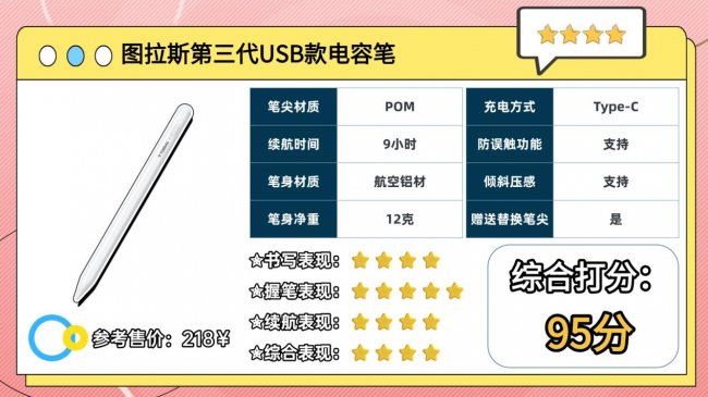 电容笔比较好的牌子有哪些？2026十大品牌排行分享,自留款不踩雷