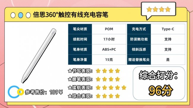 电容笔比较好的牌子有哪些？2026十大品牌排行分享,自留款不踩雷