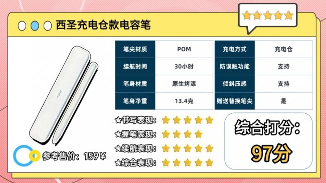 电容笔比较好的牌子有哪些？2026十大品牌排行分享,自留款不踩雷