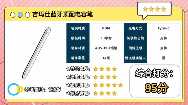 电容笔比较好的牌子有哪些？2026十大品牌排行分享,自留款不踩雷