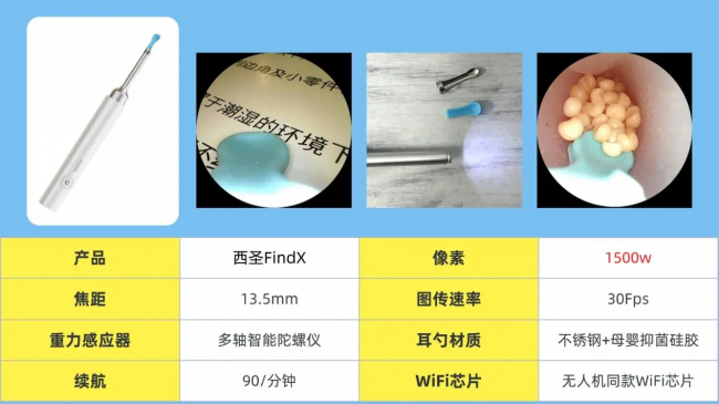 可视耳勺有用吗？可视耳勺哪个牌子好？可视掏耳勺名牌盘点！