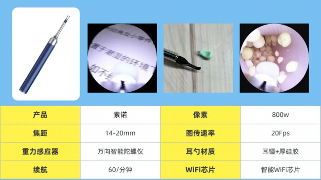 可视耳勺有用吗？可视耳勺哪个牌子好？可视掏耳勺名牌盘点！