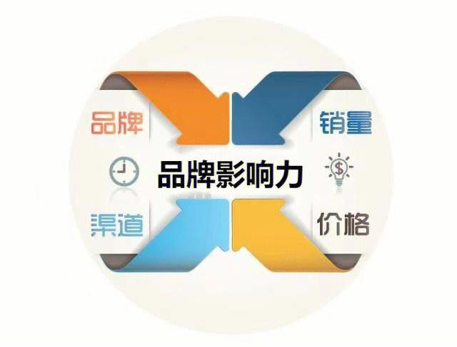 怎么给小孩掏耳屎？儿童掏耳朵用什么工具？可视掏耳勺名牌推荐